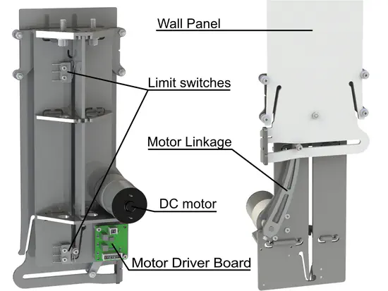 NC4Gate: A modular gate system for autonomous control of rodent behavior