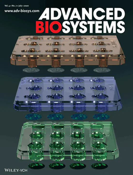 Stackable titre plates for organ on a chip applications